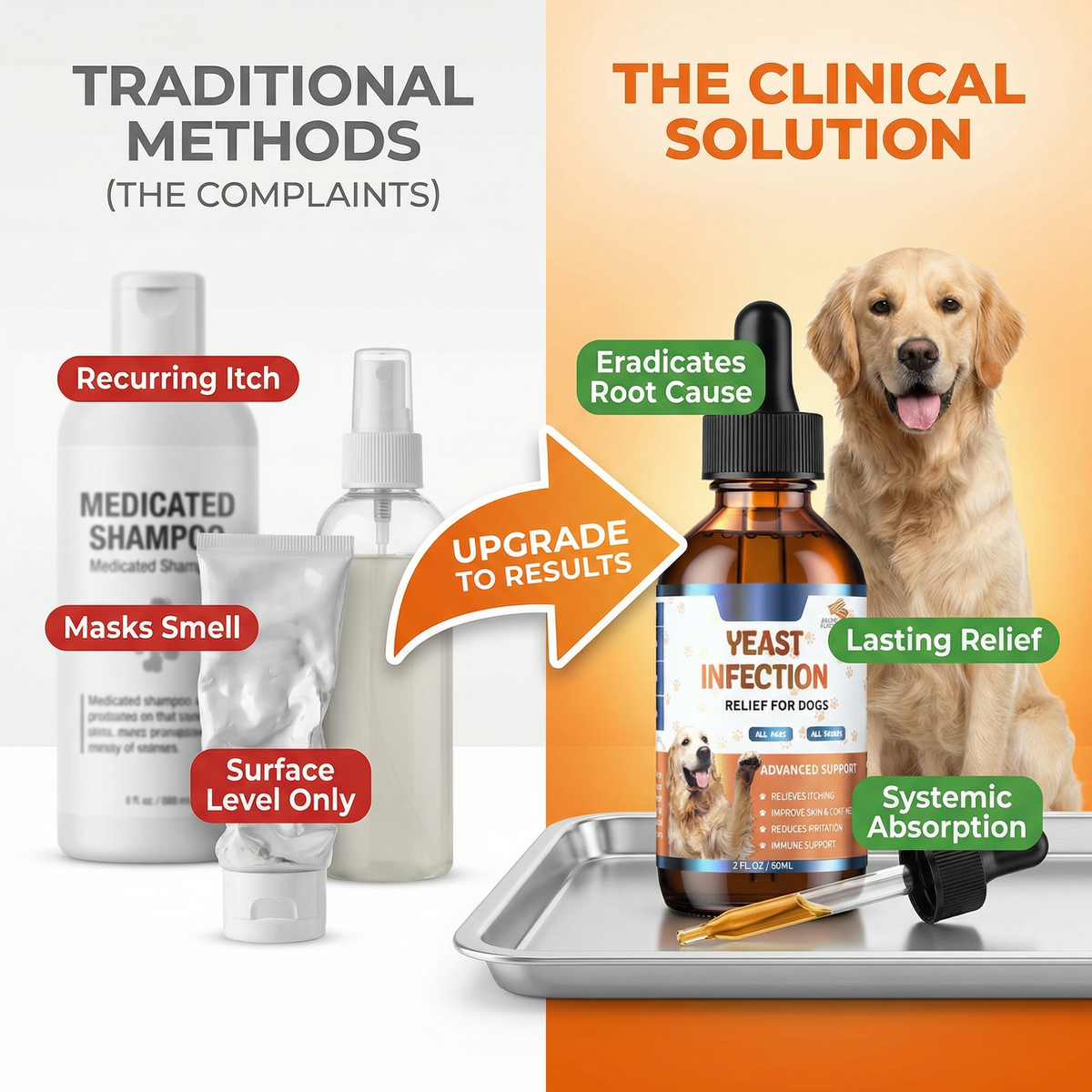 Dermapaw Complete™