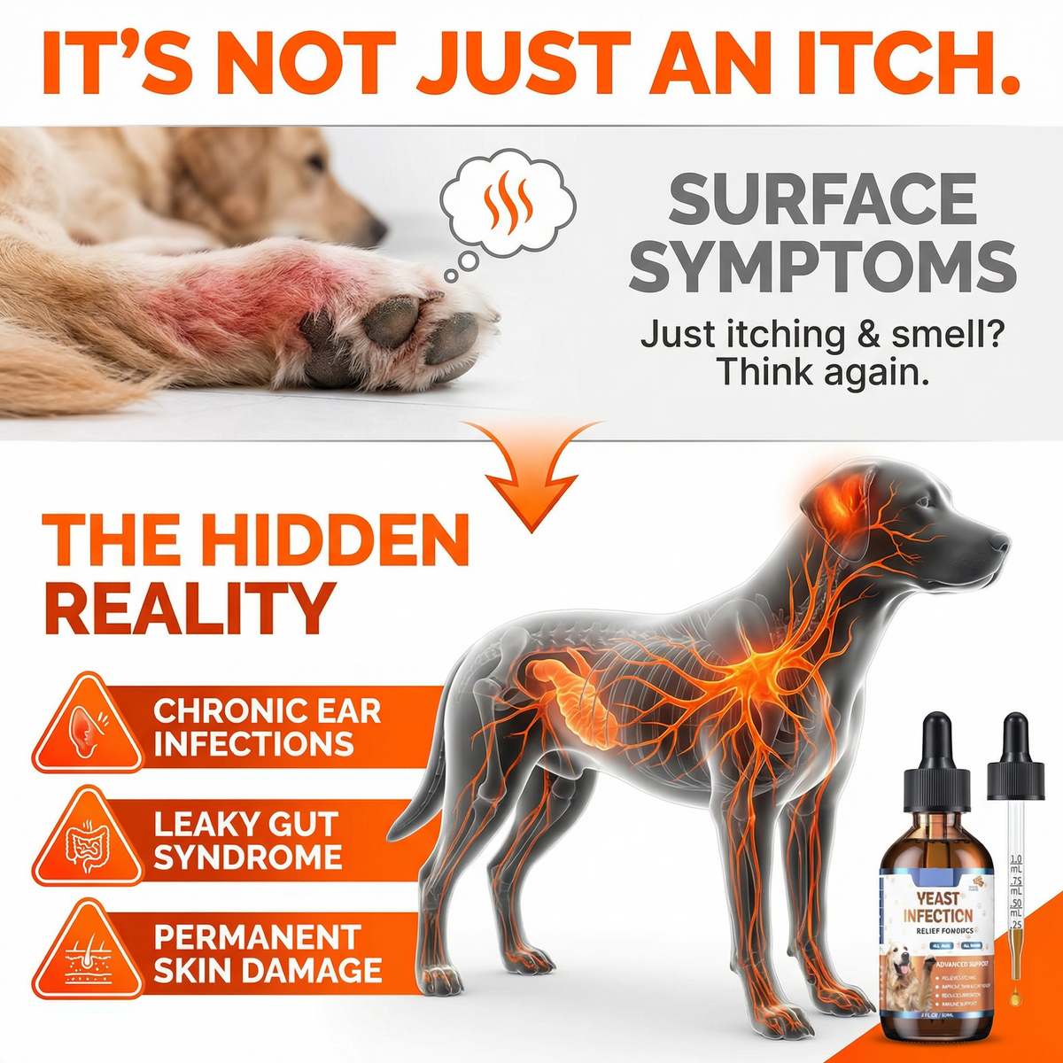 Dermapaw Complete™