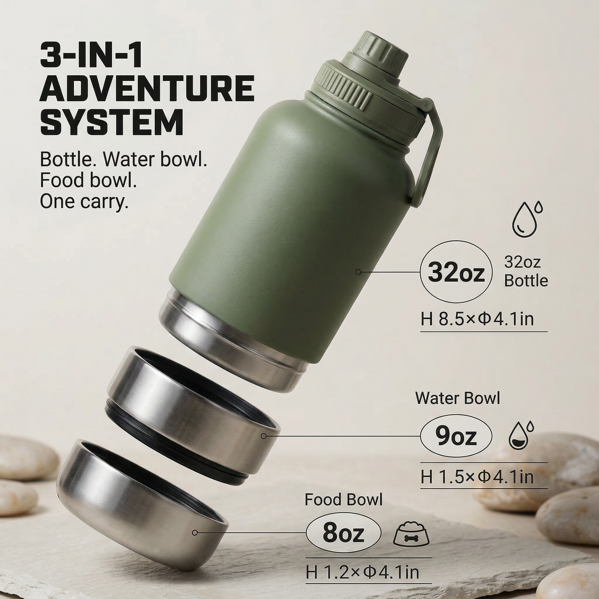PackMate All-in-One Bottle