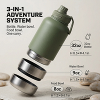 PackMate All-in-One Bottle